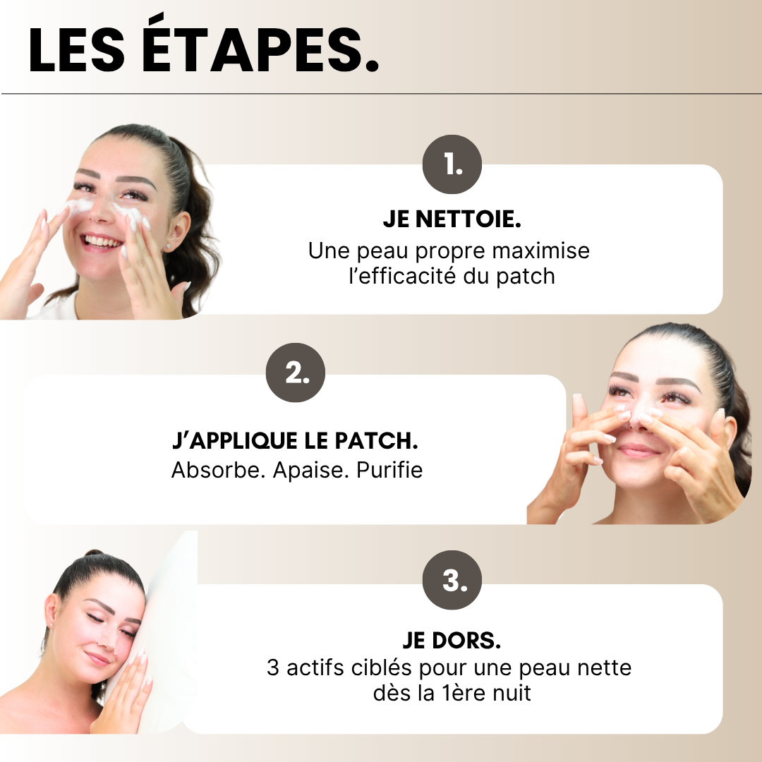 Patchs Nez Hydrocolloïdes